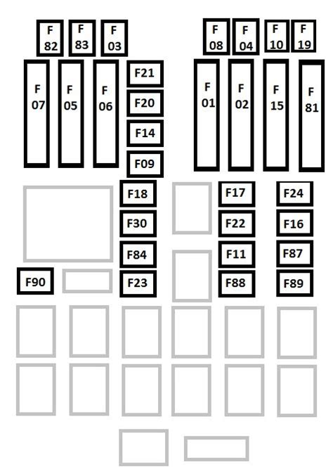 Jeep renegade fuse box diagram